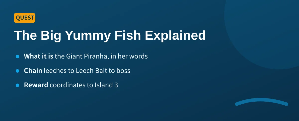 How to Fish Big Yummy Fish: The Forest Island Quest